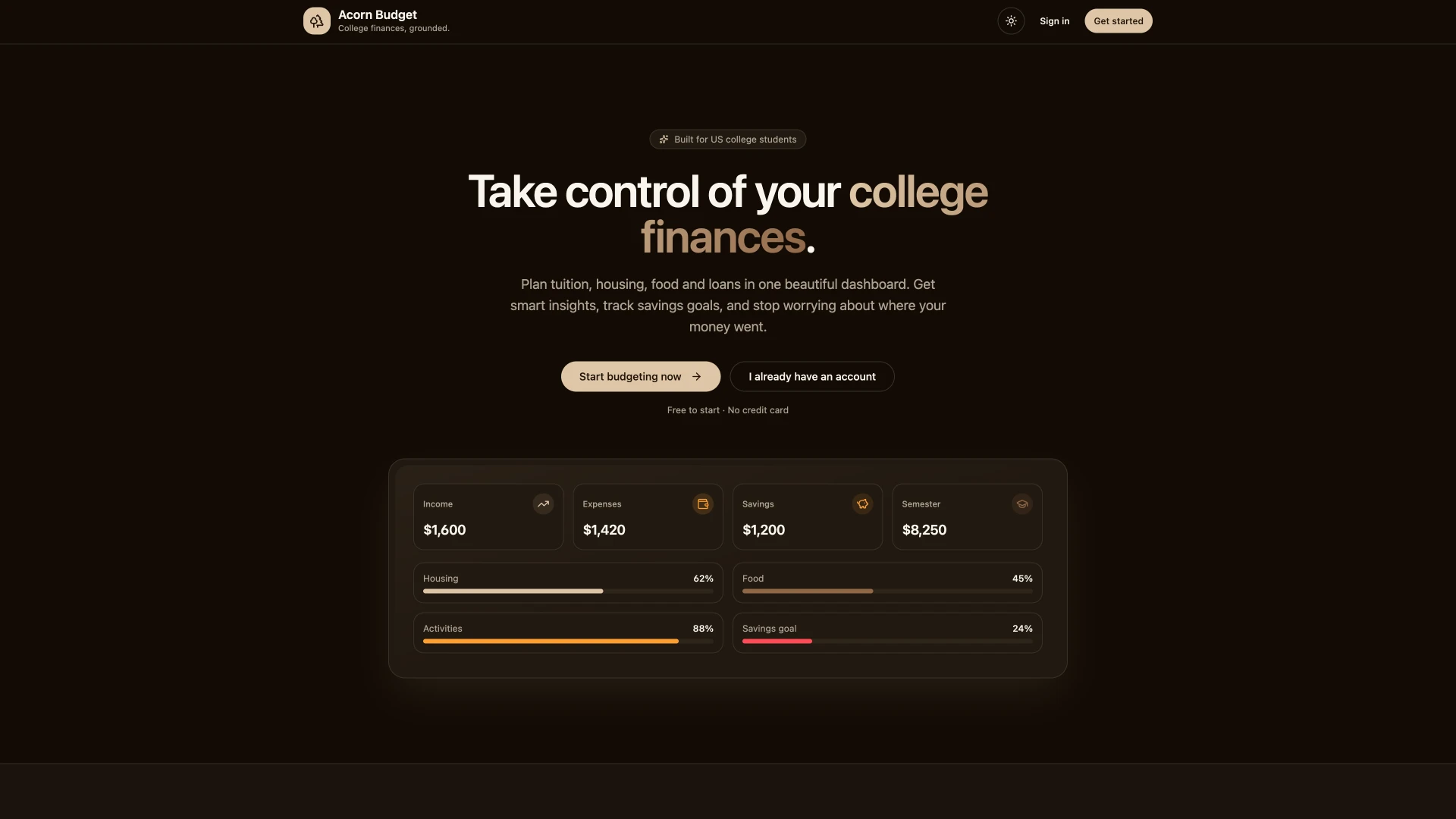 Acorn Budget website designed by Revitalized
